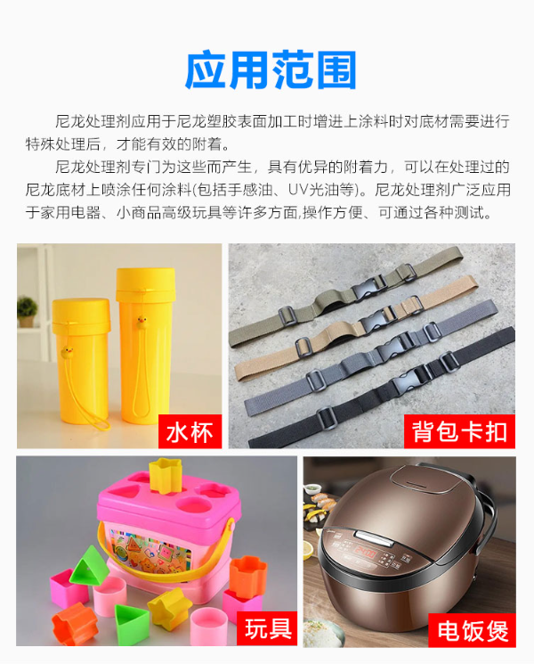 Y-602尼龍處理劑應用範圍