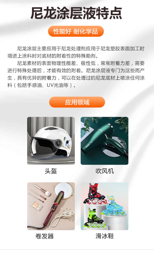 尼龍（lóng）塗層介紹及應用領域.png